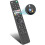 for Sony TV Remote Replacement, for All 2019-2024 Sony Remote Control 1