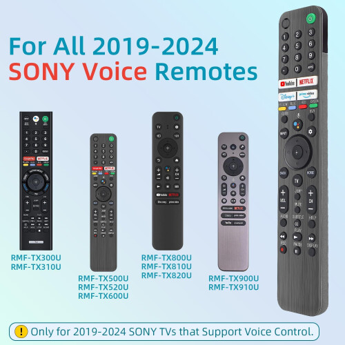 for Sony TV Remote Replacement, for All 2019-2024 Sony Remote Control 1