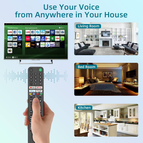 for Sony TV Remote Replacement, for All 2019-2024 Sony Remote Control 2
