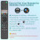 for Sony TV Remote Replacement, for All 2019-2024 Sony Remote Control 7