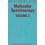 Molecular Spectroscopy 1