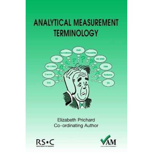 Analytical Measurement Terminology
