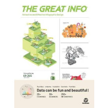THE GREAT INFO