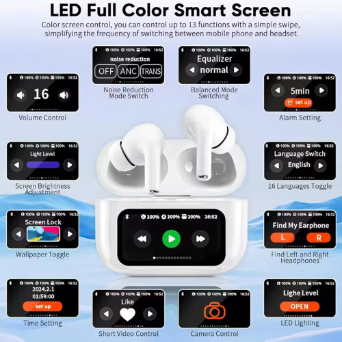 Smart Touch Screen TWS Wireless Earbuds Bluetooth InPods Earphones 1