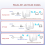 Wireless Router Booster Support AP Broadband WiFi Repeater EU Plug 4