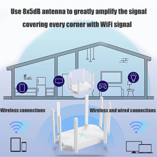 Wireless Router Booster Support AP Broadband WiFi Repeater EU Plug 2