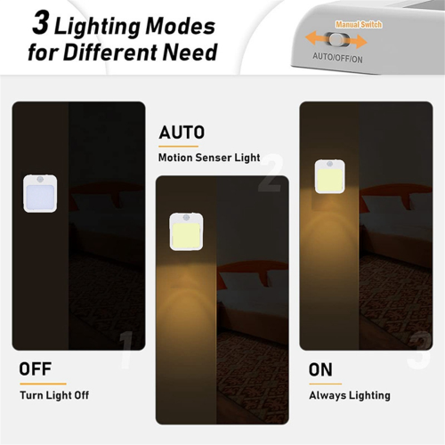 Motion Sensor LED Night Light Lamps Smart Lamp EU Plug 2
