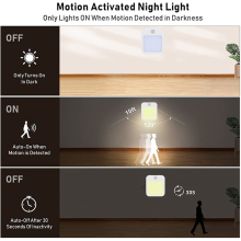 Veilleuse LED avec Détecteur de Mouvement, pour Enfants, Lampe Nuit Intelligente Table Chevet, Chambre à Coucher, Prise UE