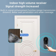 Wireless Video Doorbell Camera with Chime Intelligent