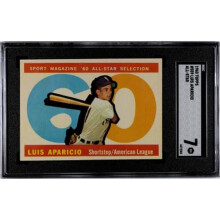 RDB Holdings & Consulting CTBL-038399 Luis Aparicio 1960 Topps All-Star Baseball Card - No.559 SGC Graded 7 NM - Chicago White Sox & HOF
