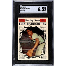 RDB Holdings & Consulting CTBL-038409 Luis Aparicio 1961 Topps All-Star Baseball Card - No.574 SGC Graded 6.5 EX-NM Plus - Chicago White Sox & HOF