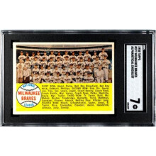 RDB Holdings & Consulting CTBL-038307 1958 Topps Milwaukee Braves Team Alphabetical Checklist Baseball Card - No.377 SGC Graded 7 NM Hank Aaron