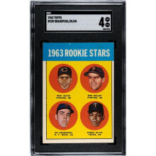 RDB Holdings & Consulting CTBL-039671 Max Alvis, Bob Bailey Tony Oliva & ED Kranepool 1963 Topps Rookie Card No.228 - SGC Graded 4 VG-EX
