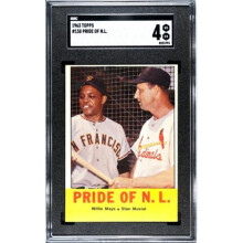 RDB Holdings & Consulting CTBL-039912 Willie Mays, Stan Musial 1963 Topps Pride of NL Card No.138 - SGC Graded 4 VG-EX - HOF
