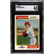 RDB Holdings & Consulting CTBL-040565 Mike Schmidt 1974 Topps Card No.283 - SGC Graded 6 EX-NM