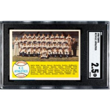 RDB Holdings & Consulting CTBL-040766 1958 Topps Kansas City Athletics Team Check List Card No.174 - SGC Graded 2.5 Good Mark
