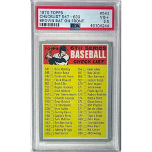RDB Holdings & Consulting CTBL-041048 No.542 1970 Topps Baseball Checklist 547-633 Brown Bat On Front MLB Card - PSA Graded 3.5 VG Plus