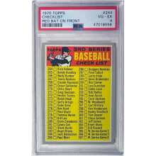 RDB Holdings & Consulting CTBL-041171 No.244 1970 Topps Checklist Red Bat on Front MLB Card - PSA Graded 4 VG-EX