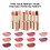 L’Oréal Paris L'Oreal Color Riche Nude Pomadka Nu Confident 0,13 uncji 5