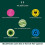 The Body Shop The Body S 4