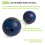 Champion Sports Champion Sports Rubberen Bowlingbal - 2,5 Lb 3
