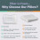 Core Produ 4