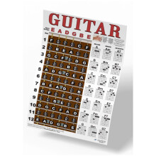 En ny sang Musik Guitar Akkord & Gribebr?t Nodeoversigt Instruktions Nem 11""""x17"""" plakat til begyndere Akkorder og noder