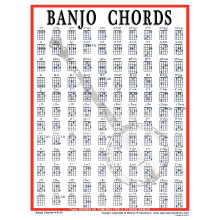Walrus Productions Banjo akkoord Mini grafiek