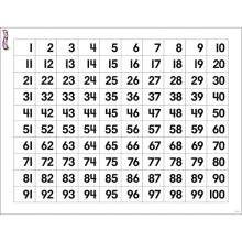 TREND enterprises Inc. Numbers 1-100 Wipe-Off Chart 17"""" x 22""""