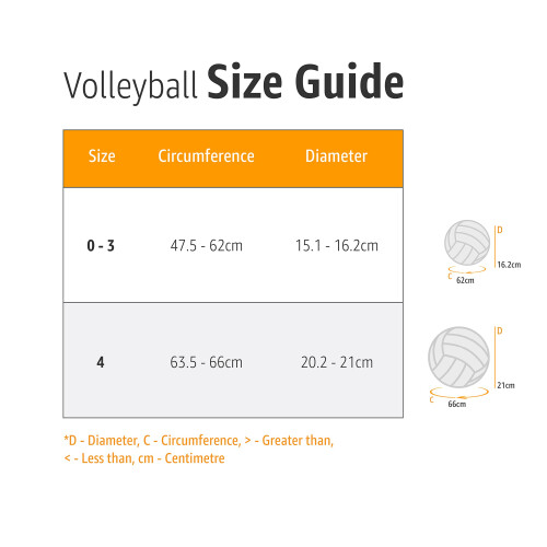Molten ?p????a ???e? Molten V5M5000 NCAA Flistatech ??d???? ???????/???s???/?e??? 1 2