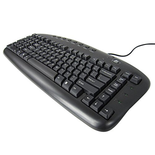 Ergonomisc 1