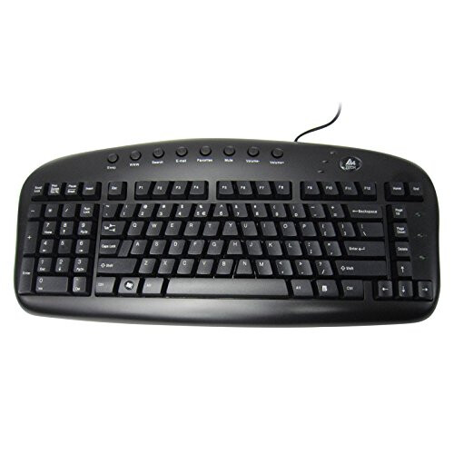 Ergonomisc 2