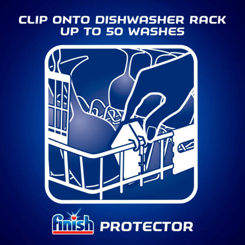 Finish Finish Protector Pack of Two 1