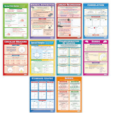 Poster in classe di matematica AP - Set di 10 - Extra large - 33 x 23,5 - carta lucida - AP Decorazione di classe superiore della scuola di matematic