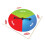 Spolocensk    hry pre juniorov, viac   celov   , stredn 3