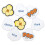 Learning Resources Learning Resources Pop für Sichtwörter Bundle, Sprachförderung, Homeschool oder Klassenzimmer, 2-4 Spieler, 100 Karten, ab 5 Jahren 4