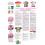 Tulip One-Step 5-Farben-Batik-Sets Neon 3