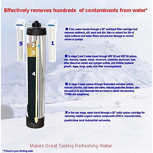 ReadyWise - 28 Oz Seychelle Wasserfilterflasche, für Wandern, Camping, BPA-frei, Grau/Schwarz 2