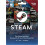 Valve Steam-Geschenkkarte     50 $ 1