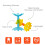 Innobaby Teether e Brinquedo Sensorial Star para Bebés e Crianças. Teether Livre de BPA 2