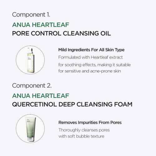 ANUA Ultimate Korean Skincare Set: Cleanse & Moisturize 1