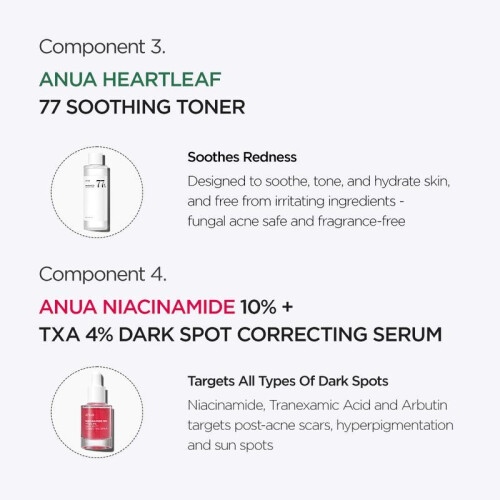 ANUA Ultimate Korean Skincare Set: Cleanse & Moisturize 2