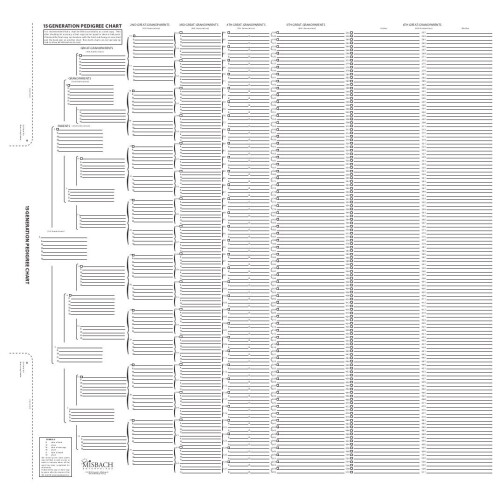 TreeSeek Δέντρο 15 Γενεών | Κενές Γενεαλογικές Φόρμες για Οικογενειακή Ιστορία