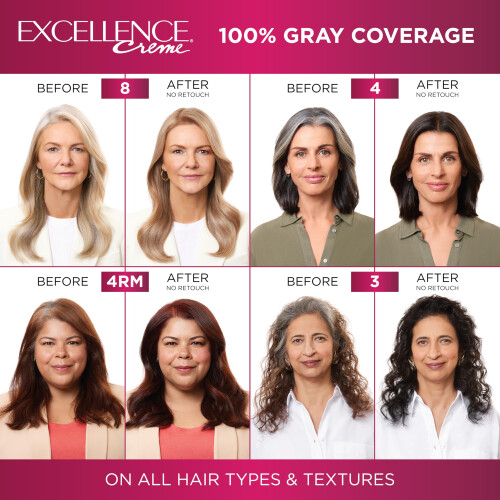 L’Oréal Paris L'Oreal Paris Excellence Creme Μόνιμο Χρώμα Μαλλιών, 5 Μεσαίο Καφέ, 100% Κάλυψη Γκρίζων, Πακέτο 3 1