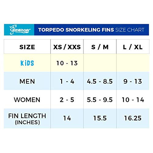 Seavenger Torpedo Ψαροτούφεκα για Ταξίδια (Πορτοκαλί, S/M) 2