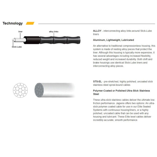 Jagwire JCK700 Road Elite Link Kabelbremses?t Sort 2