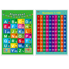 Spritegru Alphabet Numbers 1-100 2 Laminerede uddannelsesplakater til småbørn