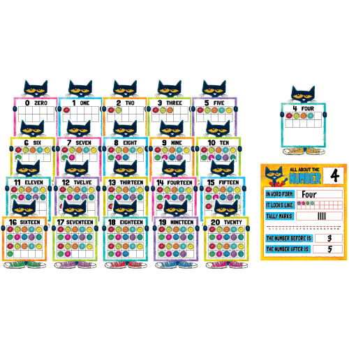 Pete the Cat Numery 0-20 Tablica ogloszen