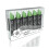 Conjunto de Batons Magic Kiss Aloe Vera Cor Transformadora Verde 1