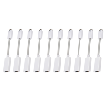 Blanc Cable adaptateur mini DVI vers pour